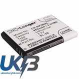 NOKIA 5300 Compatible Replacement Battery