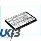 SVP DC 12VX Compatible Replacement Battery