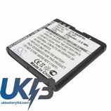 NOKIA 6500 Classic Compatible Replacement Battery