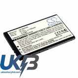 NOKIA Erdos Compatible Replacement Battery