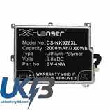 NOKIA RM5250 Compatible Replacement Battery