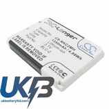 NOKIA 1221 Compatible Replacement Battery