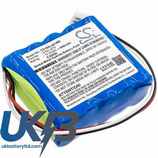 Endo-Mate U421-070 Compatible Replacement Battery