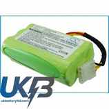 NEATO XV 25 Compatible Replacement Battery