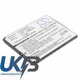 VODAFONE 155 Compatible Replacement Battery