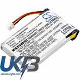 Infant Optics DXR8RLB Compatible Replacement Battery