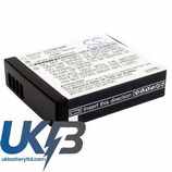 Panasonic DMW-BLH7 DMW-BLH7E DMW-BLH7PP Lumix DMC-GM1 DMC-GM1D DMC-GM1K Compatible Replacement Battery