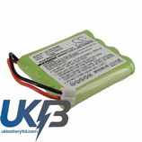 PHILIPS SBC EB4880A1706 Compatible Replacement Battery