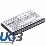 PHILIPS CTE180BK Compatible Replacement Battery