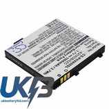 PHILIPS A20XDB-0ZC Compatible Replacement Battery