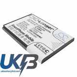 PHILIPS Xenium W8568 Compatible Replacement Battery