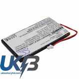 PALM ICF383461 Compatible Replacement Battery