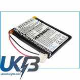 Philips 242252600214 2577744 2669577 PRESTIGO SRT9320 Compatible Replacement Battery
