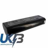 PASLODE IM65AF16 Compatible Replacement Battery