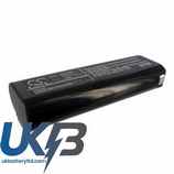 PASLODE IM250A Compatible Replacement Battery