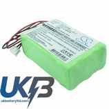 SYMBOL PTC 870IM Terminal Compatible Replacement Battery