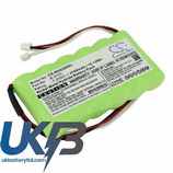 Rover TechniSat Digiplus S2-8PSK Compatible Replacement Battery