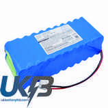 Rohde & Schwarz Spectrum Analyzer 1102.5607.00 Compatible Replacement Battery