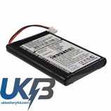 RTI T2Cs Compatible Replacement Battery