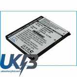 HP iPAQ rx5915 Compatible Replacement Battery