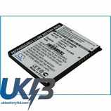 HP iPAQ rx5965 Compatible Replacement Battery