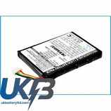 HP iPAQ RZ1717 Compatible Replacement Battery