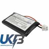 DOGTRA Transmitter iQ Compatible Replacement Battery