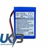 Safescan 145ix Compatible Replacement Battery