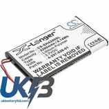 Sony 4-297-656-01 Compatible Replacement Battery
