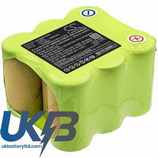 Shark 1028FK Compatible Replacement Battery