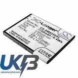 SAMSUNG EB L1F2HVU Compatible Replacement Battery