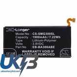 SAMSUNG SM A300M Compatible Replacement Battery