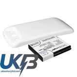 SAMSUNG Galaxy S III Compatible Replacement Battery