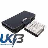 SAMSUNG SHV E300S Compatible Replacement Battery