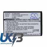 SAMSUNG Intensity U450 Compatible Replacement Battery