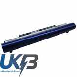 SAMSUNG NP NC10 Compatible Replacement Battery
