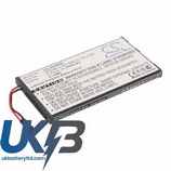 SONY PA VT65 Compatible Replacement Battery
