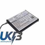 SONY PCH 2007 Compatible Replacement Battery