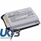 SANYO SCP 7300 Compatible Replacement Battery