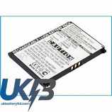 PALM P120EWW Compatible Replacement Battery