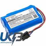 Wolf Garten BS80 Plus Compatible Replacement Battery