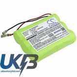 Wolf Garten GX-M Compatible Replacement Battery