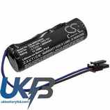 Wolf Garten 7085-066 Compatible Replacement Battery