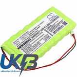 Visonic 0-9912-G Compatible Replacement Battery