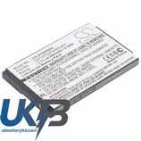 ZTE A37 Compatible Replacement Battery