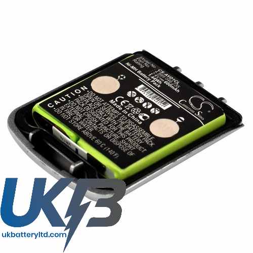 FUNKWERK FC1 Compatible Replacement Battery