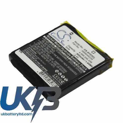 Funkwerk FC1 FC4 Compatible Replacement Battery