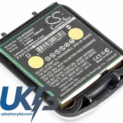 FUNKWERK 5010808000 Compatible Replacement Battery