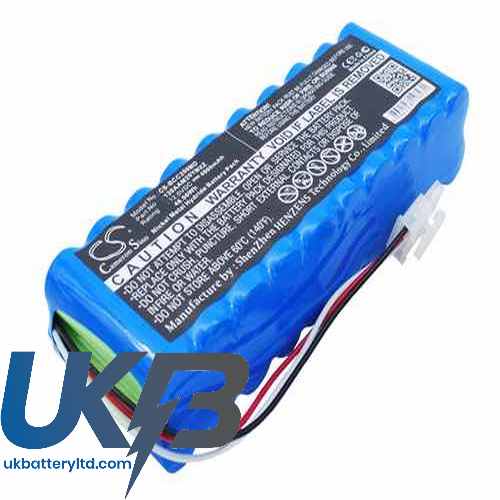 Bionet GPHC132MOT Compatible Replacement Battery