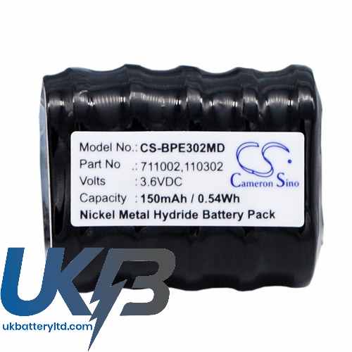 BIOHIT ST4S Compatible Replacement Battery